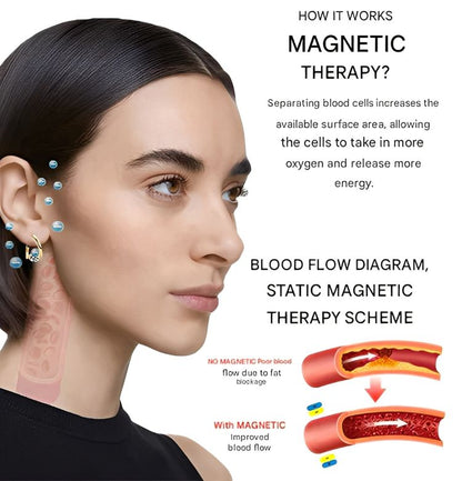 🔥SUPPER FLASH SALESALEOFF TO 59% OFF🔥Lymphvitic MagneTherapy Germanium Earrings