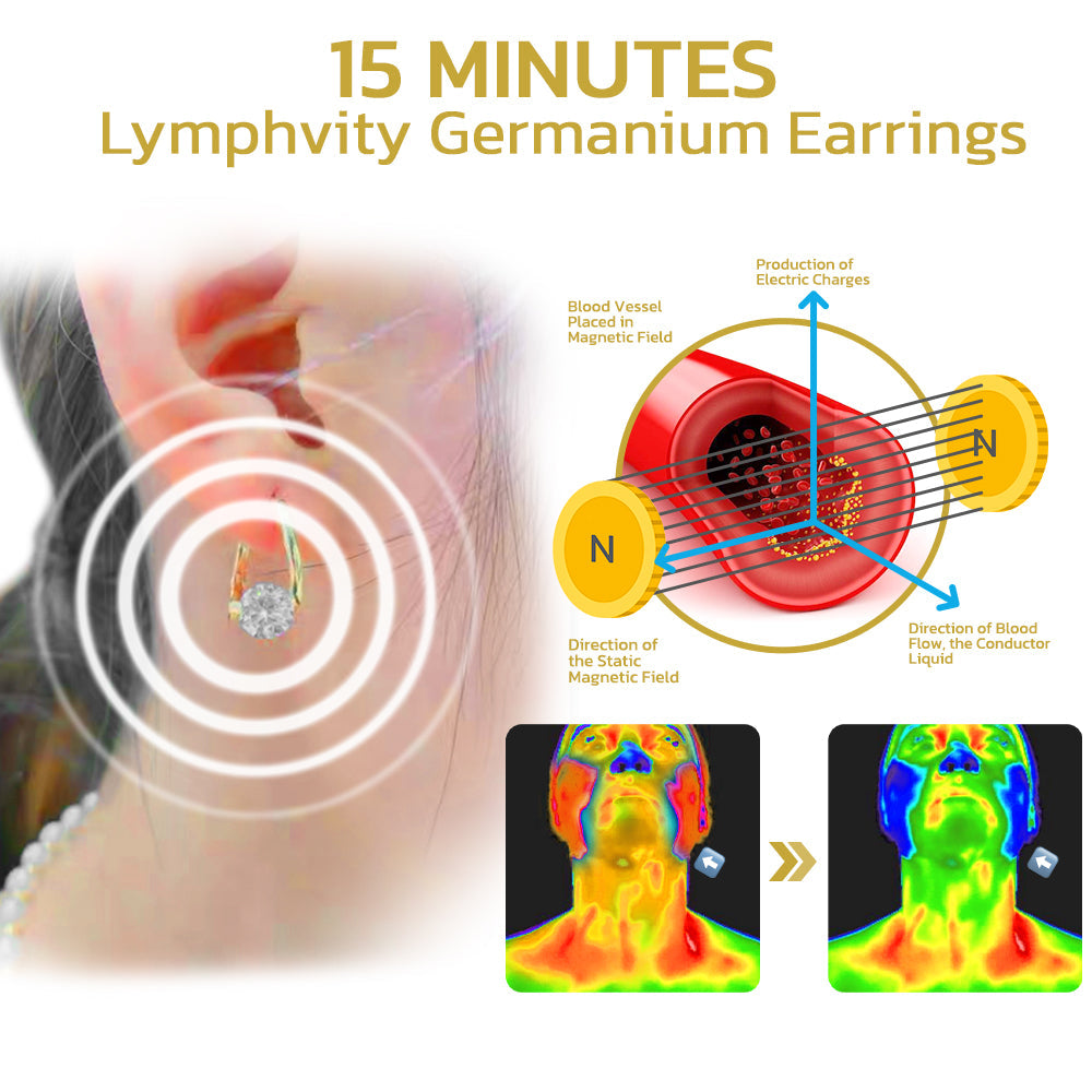 🔥SUPPER FLASH SALESALEOFF TO 59% OFF🔥Lymphvitic MagneTherapy Germanium Earrings