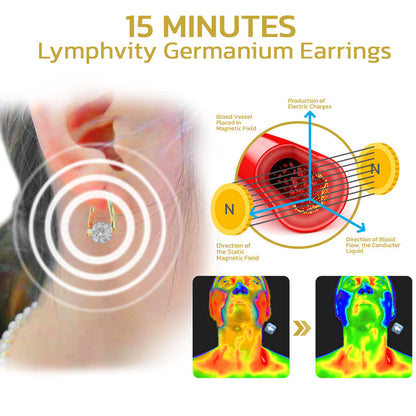 🔥SUPPER FLASH SALESALEOFF TO 59% OFF🔥Lymphvitic MagneTherapy Germanium Earrings
