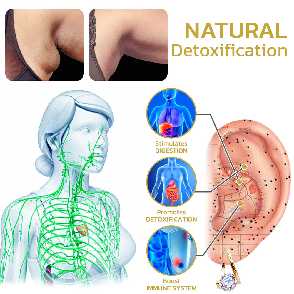 🔥SUPPER FLASH SALESALEOFF TO 59% OFF🔥Lymphvitic MagneTherapy Germanium Earrings