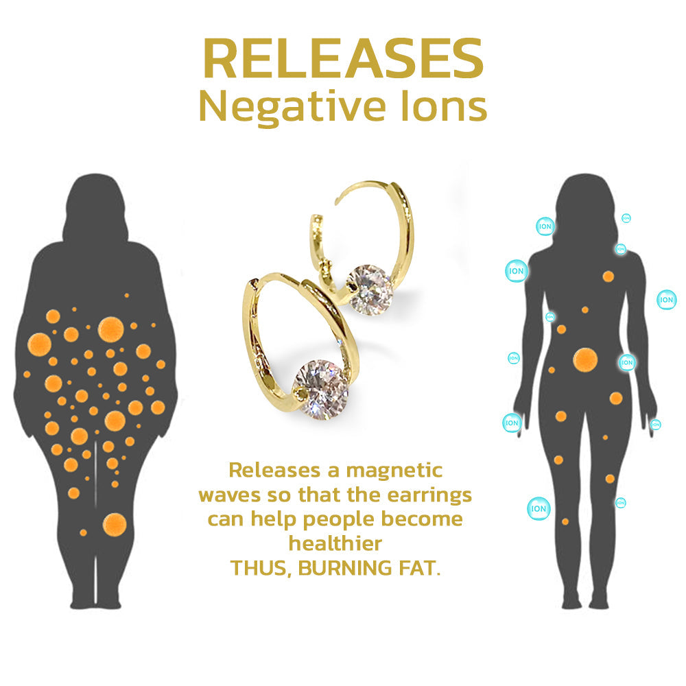🔥SUPPER FLASH SALESALEOFF TO 59% OFF🔥Lymphvitic MagneTherapy Germanium Earrings